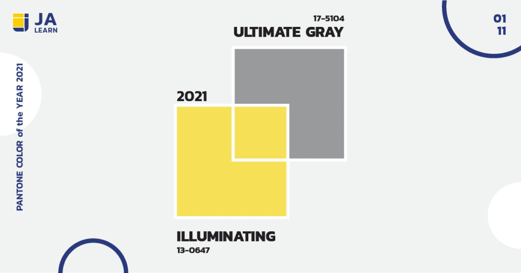 รวมการใช้สี Pantone น่าสนใจตั้งแต่ปี 2011-2021 ช่วยเป็นไอเดียในการออกแบบ